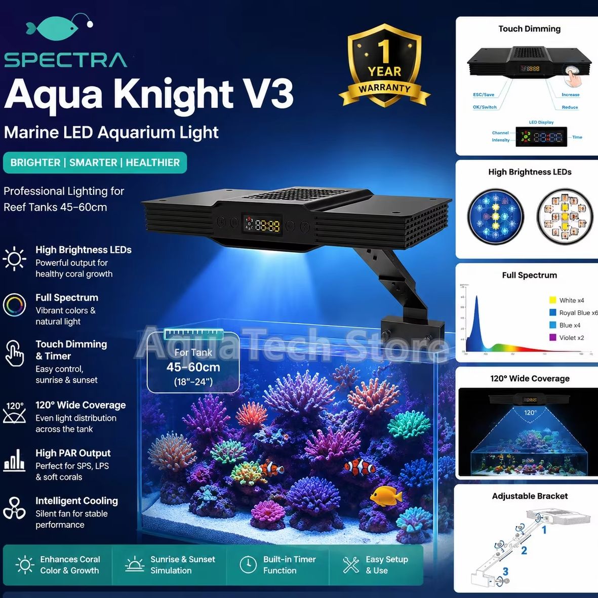 Spectra Aqua Knight V3 75W Pro - Marine Aquarium Lamp review and price