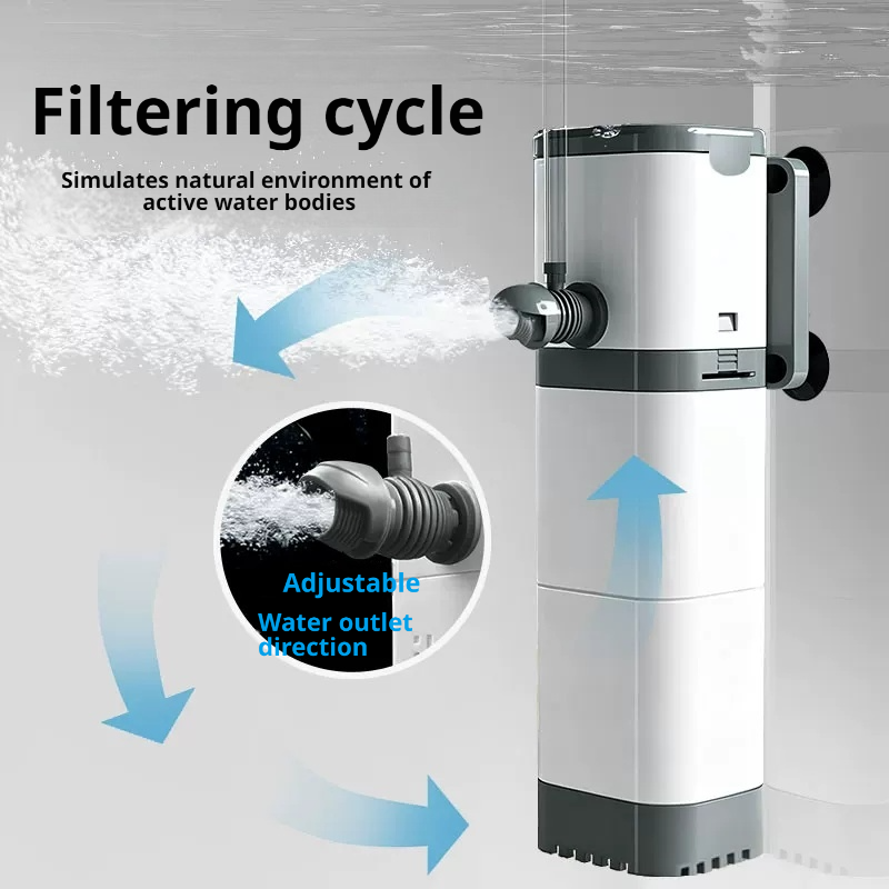 Aquarium Filter Pump, Fish Tan - Marine Aquarium Wave Maker review and price