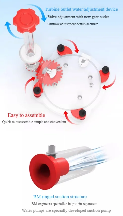 220-240V 50Hz Bubble Magus Cur - Protein Skimmer Hang On review and price