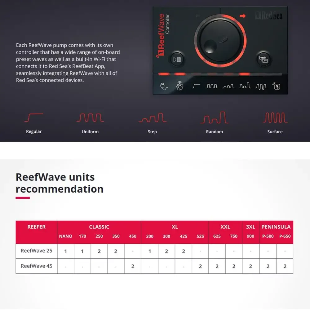 ReefWave 25/45 WiFi Program Wa - Marine Aquarium Wave Maker review and price
