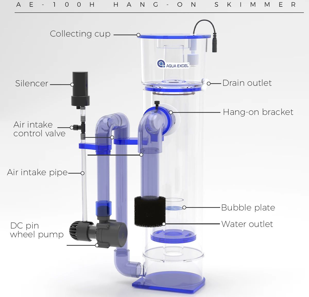 AQUA EXCEL AE-75H/100H Hang-on - Protein Skimmer Hang On review and price