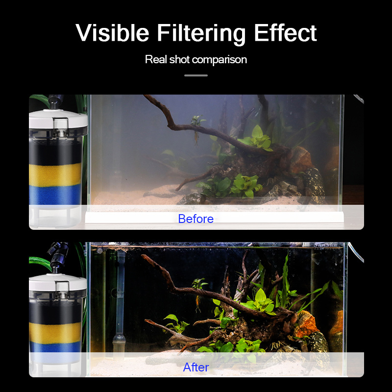 SUNSUN Pre-Filter Biochemical  - Marine Aquarium Uv Light review and price